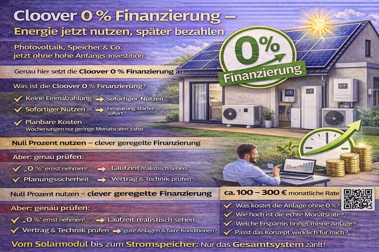 Ein Mann sitzt vor einem Haus mit einer 0% Finanzierung Anzeige. Er nutzt die Vorteile einer zinslosen Finanzierung für seine Energiekosten.
